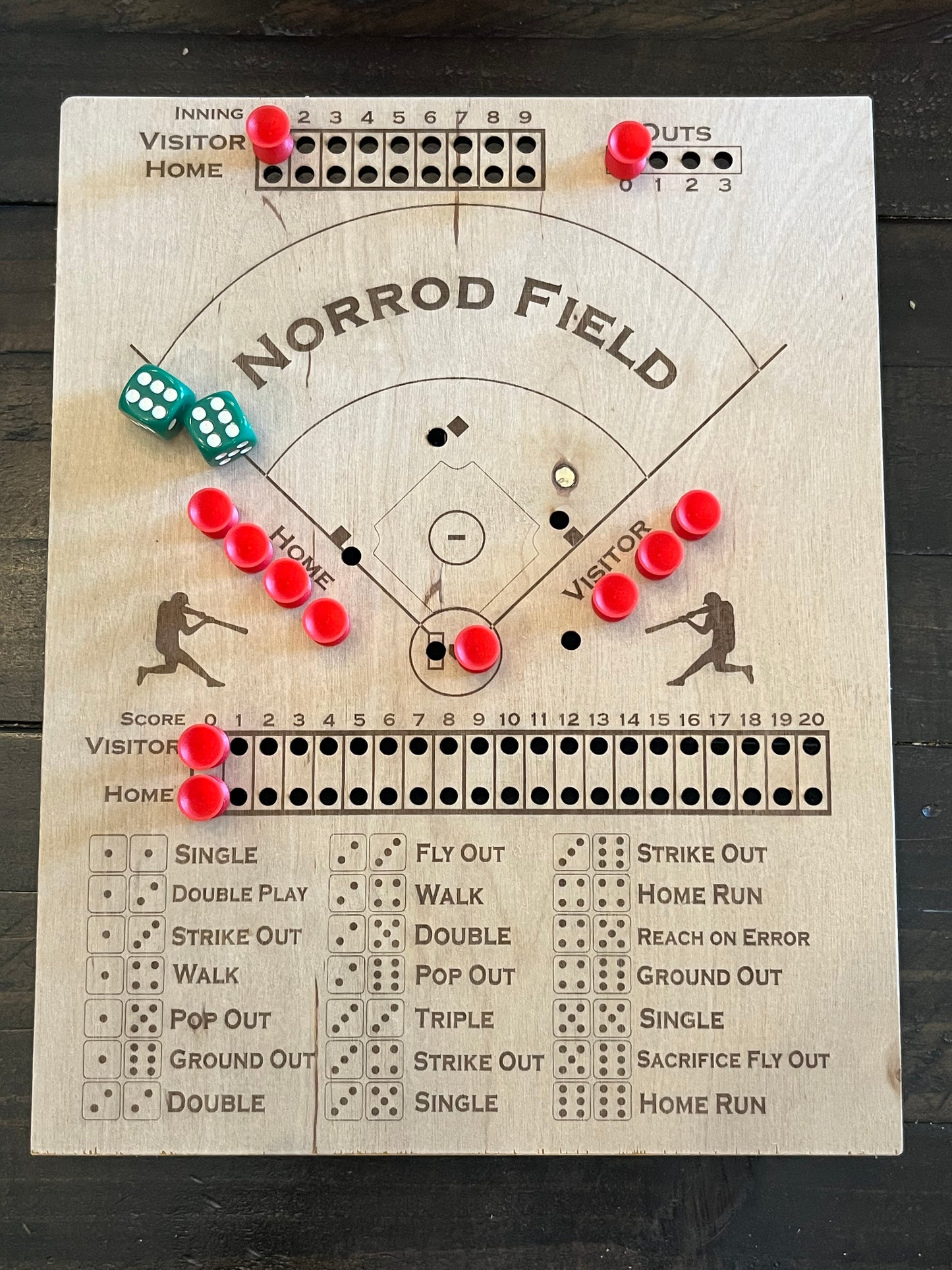 Baseball Board Game